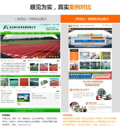 武漢易天時代 營銷型網站建設與產品中心規劃，賦能西安企業數字化轉型